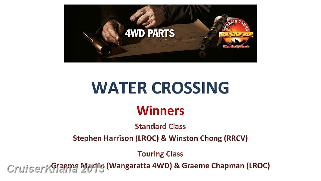 06-Water Crossing Winners.jpg